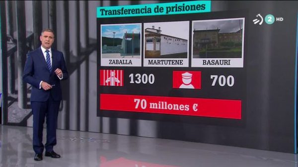 Reunión APFP – Gobierno Vasco