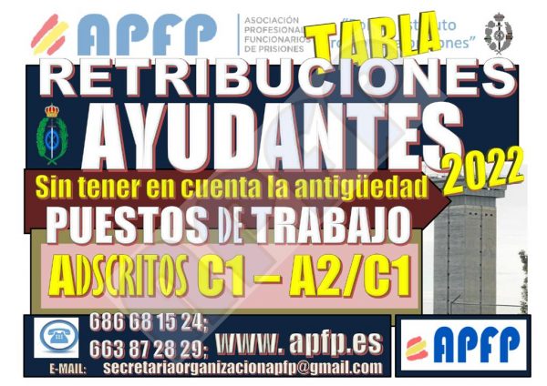 Tabla de retribuciones Cuerpo Ayudantes 2022