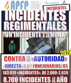 Incidentes regimentales 2000-2020