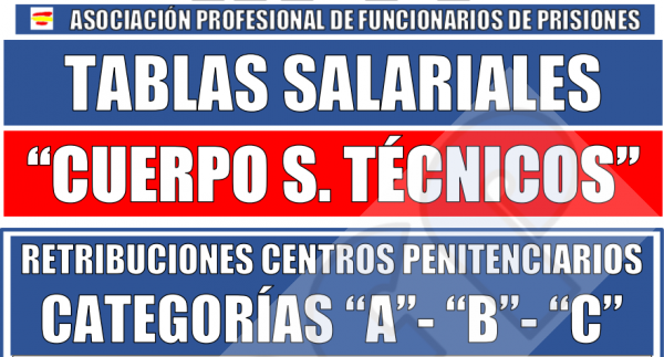 Tablas salariales Cuerpo Superior Técnicos