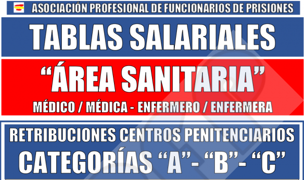 Tablas salariales Personal Sanitario