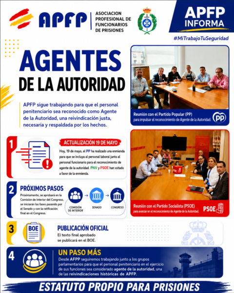 AGENTES DE LA AUTORIDAD